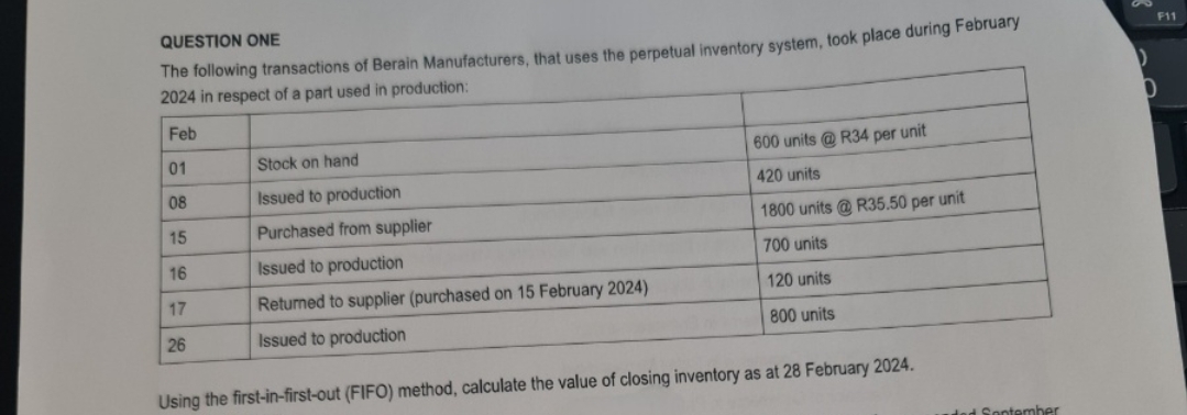 QUESTION ONE
The following transactions of Berain Manufacturers, that uses the perpetual inventory system, took place during February
2024 in respect of a part used in production:
Feb
01
08
15
16
17
26
600 units @ R34 per unit
420 units
1800 units @ R35.50 per unit
700 units
120 units
800 units
Stock on hand
Issued to production
Purchased from supplier
Issued to production
Returned to supplier (purchased on 15 February 2024)
Issued to production
Using the first-in-first-out (FIFO) method, calculate the value of closing inventory as at 28 February 2024.
ded Sontember
F11
D