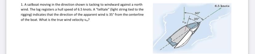 1. A sailboat moving in the direction shown is tacking to windward against a north
wind. The log registers a hull speed of 6.5 knots. A "telltale" (light string tied to the
rigging) indicates that the direction of the apparent wind is 35° from the centerline
of the boat. What is the true wind velocity vw?
Ua
50⁰
35°
6.5 knots