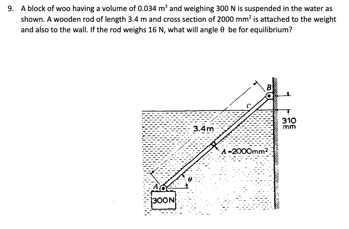 9. A block of woo having a volume of 0.034 m³ and weighing 300 N is suspended in the water as
shown. A wooden rod of length 3.4 m and cross section of 2000 mm? is attached to the weight
and also to the wall. If the rod weighs 16 N, what will angle 0 be for equilibrium?
310
3.4m
mm
-2000mm2
300N
