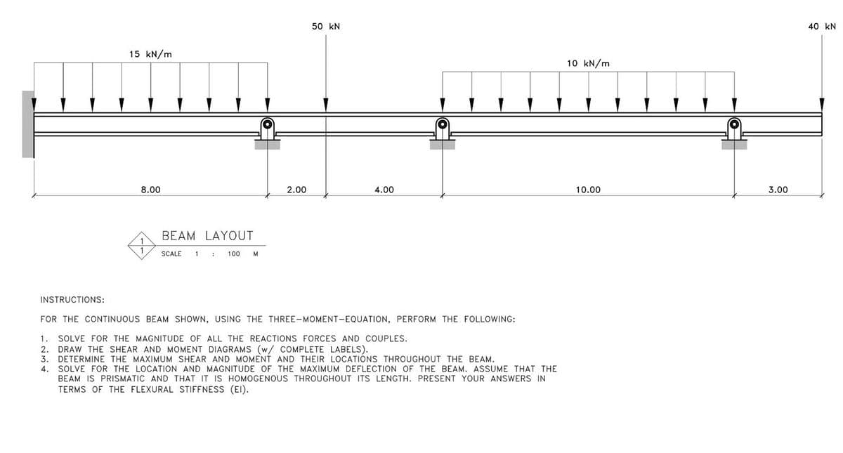 50 kN
40 kN
15 kN/m
10 kN/m
8.00
2.00
4.00
10.00
3.00
BEAM LAYOUT
SCALE
1.
100
M
INSTRUCTIONS:
FOR THE CONTINUOUS BEAM SHOWN, USING THE THREE-MOMENT-EQUATION, PERFORM THE FOLLOWING:
1. SOLVE FOR THE MAGNITUDE OF ALL THE REACTIONS FORCES AND COUPLES.
DRAW THE SHEAR AND MOMENT DIAGRAMS (w/ COMPLETE LABELS).
DETERMINE THE MAXIMUM SHEAR AND MOMENT AND THEIR LOCATIONS THROUGHOUT THE BEAM.
4. SOLVE FOR THE LOCATION AND MAGNITUDE OF THE MAXIMUM DEFLECTION OF THE BEAM. ASSUME THAT THE
BEAM IS PRISMATIC AND THAT IT IS HOMOGENOUS THROUGHOUT ITS LENGTH. PRESENT YOUR ANSWERS IN
2.
3.
TERMS OF THE FLEXURAL STIFFNESS (EI).
