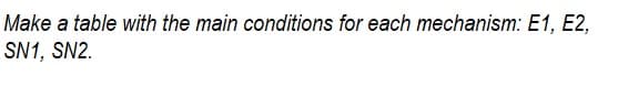 Make a table with the main conditions for each mechanism: E1, E2,
SN1, SN2.
