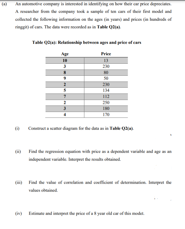 (a)
An automotive company is interested in identifying on how their car price depreciates.
A researcher from the company took a sample of ten cars of their first model and
collected the following information on the ages (in years) and prices (in hundreds of
ringgit) of cars. The data were recorded as in Table Q2(a).
Table Q2(a): Relationship between ages and price of cars
Age
Price
10
13
3
230
8
80
50
2
230
134
7
112
2
250
3
180
4
170
(i)
Construct a scatter diagram for the data as in Table Q2(a).
(ii)
Find the regression equation with price as a dependent variable and age as an
independent variable. Interpret the results obtained.
(iii) Find the value of correlation and coefficient of determination. Interpret the
values obtained.
(iv) Estimate and interpret the price of a 8 year old car of this model.
