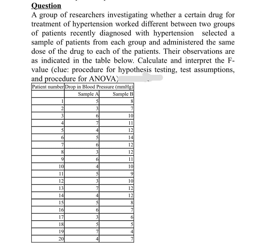 Question
A group of researchers investigating whether a certain drug for
treatment of hypertension worked different between two groups
of patients recently diagnosed with hypertension selected a
sample of patients from each group and administered the same
dose of the drug to each of the patients. Their observations are
as indicated in the table below. Calculate and interpret the F-
value (clue: procedure for hypothesis testing, test assumptions,
and procedure for ANOVA)
Patient number Drop in Blood Pressure (mmHg)
Sample A
Sample B
5
8
3
7
6
10
7
11
4
12
5
14
12
12
11
10
9
10
12
12
8
1
2
3
4
51
6
7
8
91
10
11
12
13
14
15
16
17
18
19
20
6
3
6
4
5
3
7
4
5
6
3
5
7
6
5