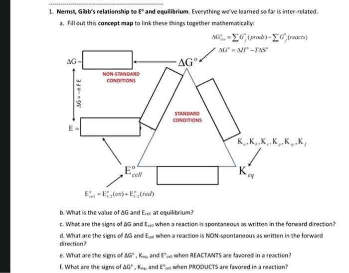 1. Nernst, Gibb's relationship to E° and equilibrium. Everything we've learned so far is inter-related.
a. Fill out this concept map to link these things together mathematically:
AG -EG, (prods)-G,(reacts)
AG° = AH° -TAS
AG =
AG°-
NON-STANDARD
CONDITIONS
STANDARD
CONDITIONS
E =
K.K,,K,.K,,K.K,
E
cell
'K
E-E,(ox) + E(red)
b. What is the value of AG and Ecen at equilibrium?
c. What are the signs of AG and Ecen when a reaction is spontaneous as written in the forward direction?
d. What are the signs of AG and Ecen when a reaction is NON-spontaneous as written in the forward
direction?
e. What are the signs of AG°, Keo, and Ecel when REACTANTS are favored in a reaction?
f. What are the signs of AG°, Keg, and E°ces when PRODUCTS are favored in a reaction?
AG =-n FE
