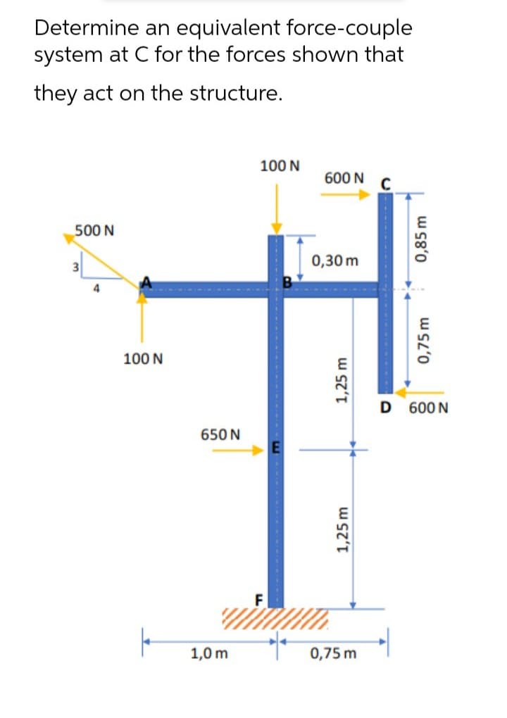 Determine an equivalent force-couple
system at C for the forces shown that
they act on the structure.
100 N
600 N
500 N
0,30 m
4
100 N
600 N
650 N
1,0 m
0,75 m
1,25 m
1,25 m
0,75 m
0,85 m
