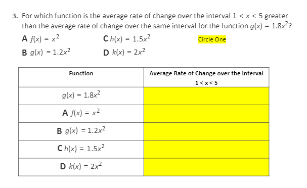 3. For which function is the average rate of change over the interval 1 < x < 5 greater
than the average rate of change over the same interval for the function g(x) = 1.8x?
A f(x) = x²
Ch(x) = 1.5x?
Circle One
B g(x) = 1.2x2
D k(x) = 2x2
Function
Average Rate of Change over the interval
1< x< 5
g(x) = 1.8x?
A flx) = x²
B g(x) = 1.2x2
C h(x) = 1.5x?
D k(x) = 2x2
