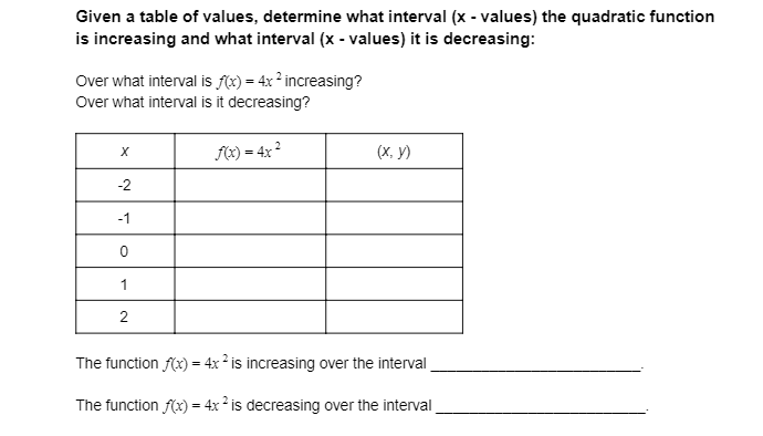 Given a table of values, determine what interval (x - values) the quadratic function
is increasing and what interval (x - values) it is decreasing:
Over what interval is f(x) = 4x ² increasing?
Over what interval is it decreasing?
Ax) = 4x ?
(х, у)
%3D
-2
-1
1
2
The function f(x) = 4x? is increasing over the interval
The function f(x) = 4x is decreasing over the interval
