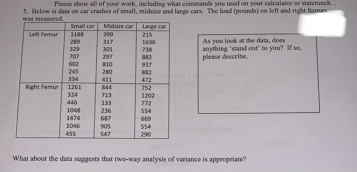 Please show all of your work, including what commands you used on your calculator or statcrunch. .
5. Below is data on car crashes of small, midsize and large cars. The load (pounds) on left and right femurs
was measured.
Small car
Midsize car
Large car
Left Femur
1188
399
215
As you look at the data, does
anything 'stand out' to you? If so,
please describe.
289
317
1636
329
301
738
707
297
882
602
810
937
245
280
882
334
411
472
Right Femur
1261
844
752
324
713
1202
446
133
772
1048
236
554
1474
687
669
1046
905
554
455
547
290
What about the data suggests that two-way analysis of variance is appropriate?
