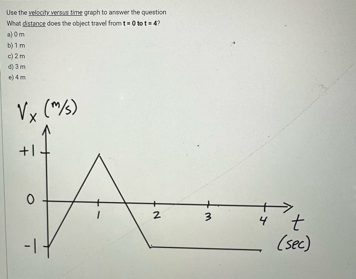 Use the velocity versus time graph to answer the question
What distance does the object travel from t = 0 to t = 4?
a) 0 m
b) 1 m
c) 2 m
d) 3 m
e) 4 m
Vy (m/s)
+1
0
N
+
3
4
t
(sec)