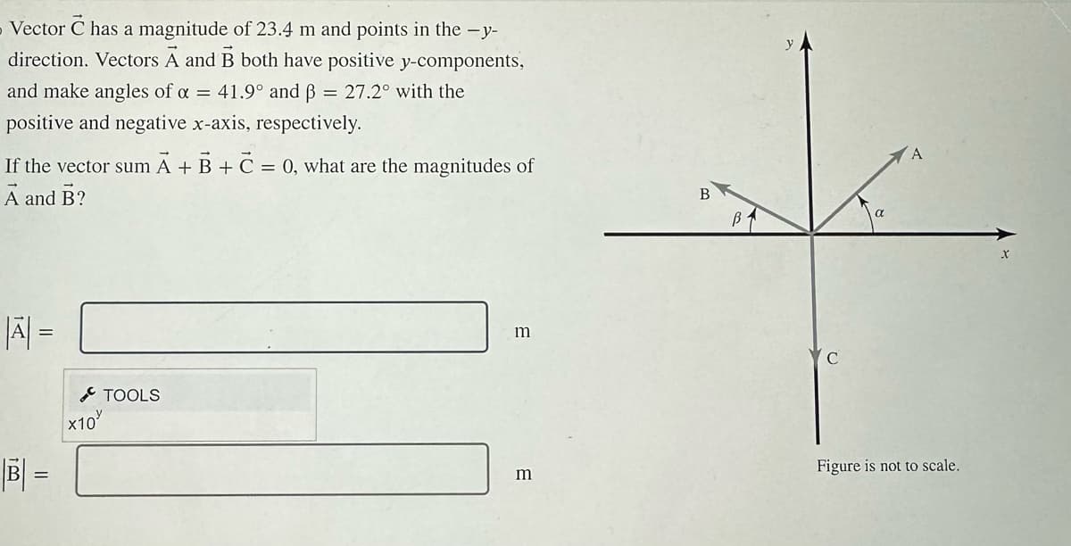 Vector C has a magnitude of 23.4 m and points in the -y-
direction. Vectors A and B both have positive y-components,
and make angles of a = 41.9° and ß = 27.2° with the
positive and negative x-axis, respectively.
If the vector sum A + B + C = 0, what are the magnitudes of
A and B?
||A| =
x10
TOOLS
m
m
B
A
Figure is not to scale.
X