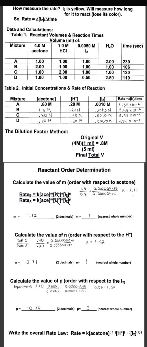 How measure the rate? I2 is yellow. Will measure how long
for it to react (lose its color).
So, Rate = A[l2]/Atime
Data and Calculations:
Table 1. Reactant Volumes & Reaction Times
Volume (ml) of:
Mixture
4.0 M
acetone
1.0 M
HCI
time (sec)
0.0050 M
H20
12
A
B
1.00
1.00
230
1.00
1.00
1.00
2.00
1.00
2.00
1.00
106
120
110
1.00
2.00
1.00
1.00
1.00
0.50
2.50
Table 2. Initial Concentrations & Rate of Reaction
Mixture
A
B
[acetone]
.80 M
[H*]
.20 M
[k]
.0010 M
Rate =A[la]/time
4.34 x 10-6
9.43 x 10 -6
1.6 M
.80M
•20M
0010M
.0010 4
0005M
8.33 x 10-6
4.54 x lo-G
.40M
D
• 80 M
- 20 M
The Dilution Factor Method:
Original V
(4M)(1 ml) = .8M
(5 ml)
Final Total V
Reactant Order Determination
Calculate the value of m (order with respect to acetone)
1.6
0.000009433
2= 2.17
Rates = k[ace]m[ÁT
Ratea = k[ace]™[H]
0.8
0.000004347
1.12
(2 decimals) m=,
(nearest whole number)
m =
Calculate the value of n (order with respect to the H*)
0.000008 333
Rate C
.40
2 = 1.92
Rate A
· 20
0.000004347
_0.94
(2 decimals) n=
(nearest whole number)
Calculate the value of p (order with respect to the l2)
Experiments AtD 0.0005
0.000004545
0.000004347
0.5M: 1,04
0.0010
p=-0.06
(2 decimals) p=
(nearest whole number)
Write the overall Rate Law: Rate = k[acetone]( D[H*j( \ >[lz](O)
