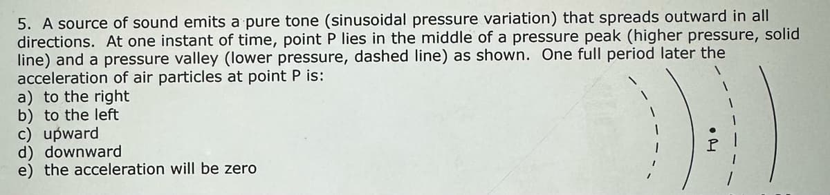 5. A source of sound emits a pure tone (sinusoidal pressure variation) that spreads outward in all
directions. At one instant of time, point P lies in the middle of a pressure peak (higher pressure, solid
line) and a pressure valley (lower pressure, dashed line) as shown. One full period later the
acceleration of air particles at point P is:
a) to the right
b) to the left
c) upward
d) downward
the acceleration will be zero