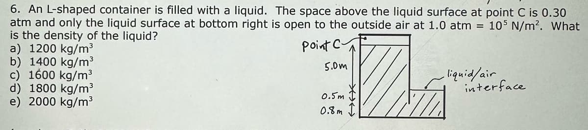 6. An L-shaped container is filled with a liquid. The space above the liquid surface at point C is 0.30
atm and only the liquid surface at bottom right is open to the outside air at 1.0 atm = 105 N/m². What
is the density of the liquid?
Point C
5.0m
D₂
a) 1200 kg/m³
b) 1400 kg/m³
c) 1600 kg/m³
d) 1800 kg/m³
e) 2000 kg/m³
0.5m
0.8m
liquid/air
interface