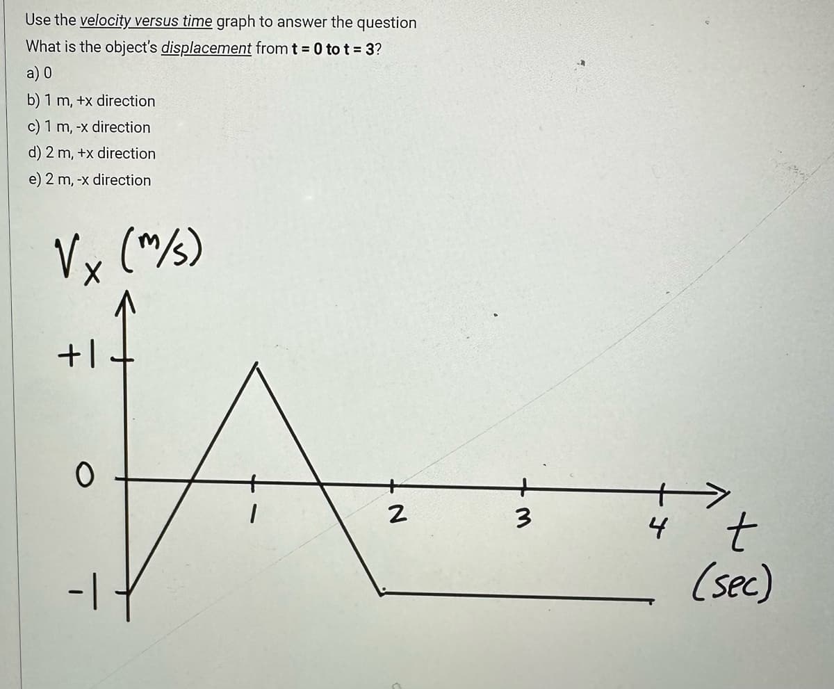 Use the velocity versus time graph to answer the question
What is the object's displacement from t = 0 to t = 3?
a) 0
b) 1 m, +x direction
c) 1 m, -x direction
d) 2 m, +x direction
e) 2 m, -x direction
√x (m/s)
+1
0
|
N
+
3
4
t
(sec)