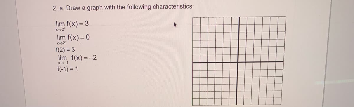 2. a. Draw a graph with the following characteristics:
lim f(x) = 3
x-→2*
lim f(x) = 0
X→2
f(2) = 3
lim f(x) =-2
X--1
f(-1) = 1
