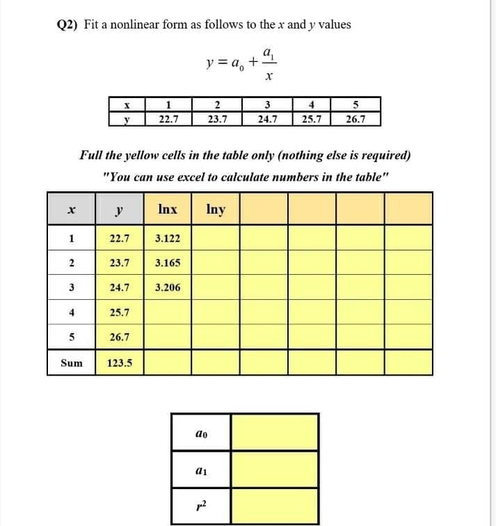 Q2) Fit a nonlinear form as follows to the x and y values
y = a₁ + ²
X
X
2
3
4
5
y
22.7
23.7
24.7
25.7
26.7
Full the yellow cells in the table only (nothing else is required)
"You can use excel to calculate numbers in the table"
X
y
Inx
Iny
1
22.7
3.122
2
23.7
3.165
24.7 3.206
25.7
26.7
123.5
3
4
5
Sum
do
ai
2
p²