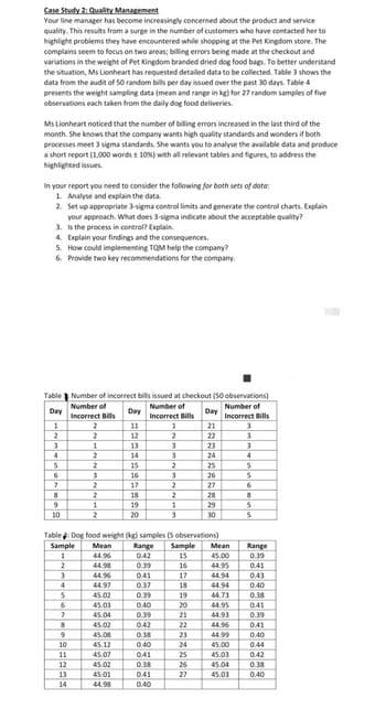 Case Study 2: Quality Management
Your line manager has become increasingly concerned about the product and service
quality. This results from a surge in the number of customers who have contacted her to
highlight problems they have encountered while shopping at the Pet Kingdom store. The
complains seem to focus on two areas; billing errors being made at the checkout and
variations in the weight of Pet Kingdom branded dried dog food bags. To better understand
the situation, Ms Lionheart has requested detailed data to be collected Table 3 shows the
data from the audit of 50 random bills per day issued over the past 30 days. Table 4
presents the weight sampling data (mean and range in kg) for 27 random samples of five
observations each taken from the daily dog food deliveries.
Ms Lionheart noticed that the number of billing errors increased in the last third of the
month. She knows that the company wants high quality standards and wonders if both
processes meet 3 sigma standards. She wants you to analyse the available data and produce
a short report [1,000 words 10%) with all relevant tables and figures, to address the
highlighted issues.
In your report you need to consider the following for both sets of data:
1. Analyse and explain the data.
2. Set up appropriate 3-sigma control limits and generate the control charts. Explain
your approach. What does 3-sigma indicate about the acceptable quality?
3. is the process in control? Explain
4. Explain your findings and the consequences.
5. How could implementing TQM help the company?
6. Provide two key recommendations for the company.
Table Number of incorrect bills issued at checkout (50 observations)
Number of
Number of
Day
Incorrect Bills
Incorrect Bills
www
4
5
6
7
8
9
10
2
2
5
6
7
8
9
10
11
12
13
14
1
2
2
3
2
2
1
2
Day
11
45.08
45.12
45.07
45.02
45.01
44.98
daaaaaaaaa
12
13
14
15
16
17
18
19
20
Range
0.42
0.39
0.41
0.37
0.39
0.40
0.39
0.42
0.38
0.40
041
1
2
0.38
0.41
0.40
3
Table: Dog food weight (kg) samples (5 observations)
Sample Mean
1
44.96
2
44.98
3
44,96
4
44,97
45.02
45.03
45.04
45.02
3
2
3
2
2
1
3
Day
21
22
23
24
25
26
27
28
29
S
25
26
27
30
Number of
Incorrect Bills
Sample Mean
15
16
17
18
19
20
21
22
23
24
45.00
44.95
3
3
3
4
5
5
6
8
5
5
Range
0.39
0.41
0.43
0.40
0.38
0.41
0.39
0.41
0.40
44.94
44.94
44.73
44.95
44.93
44.95
44.99
45.00
0.44
45.03
0.42
45.04
0.38
45.03 0.40