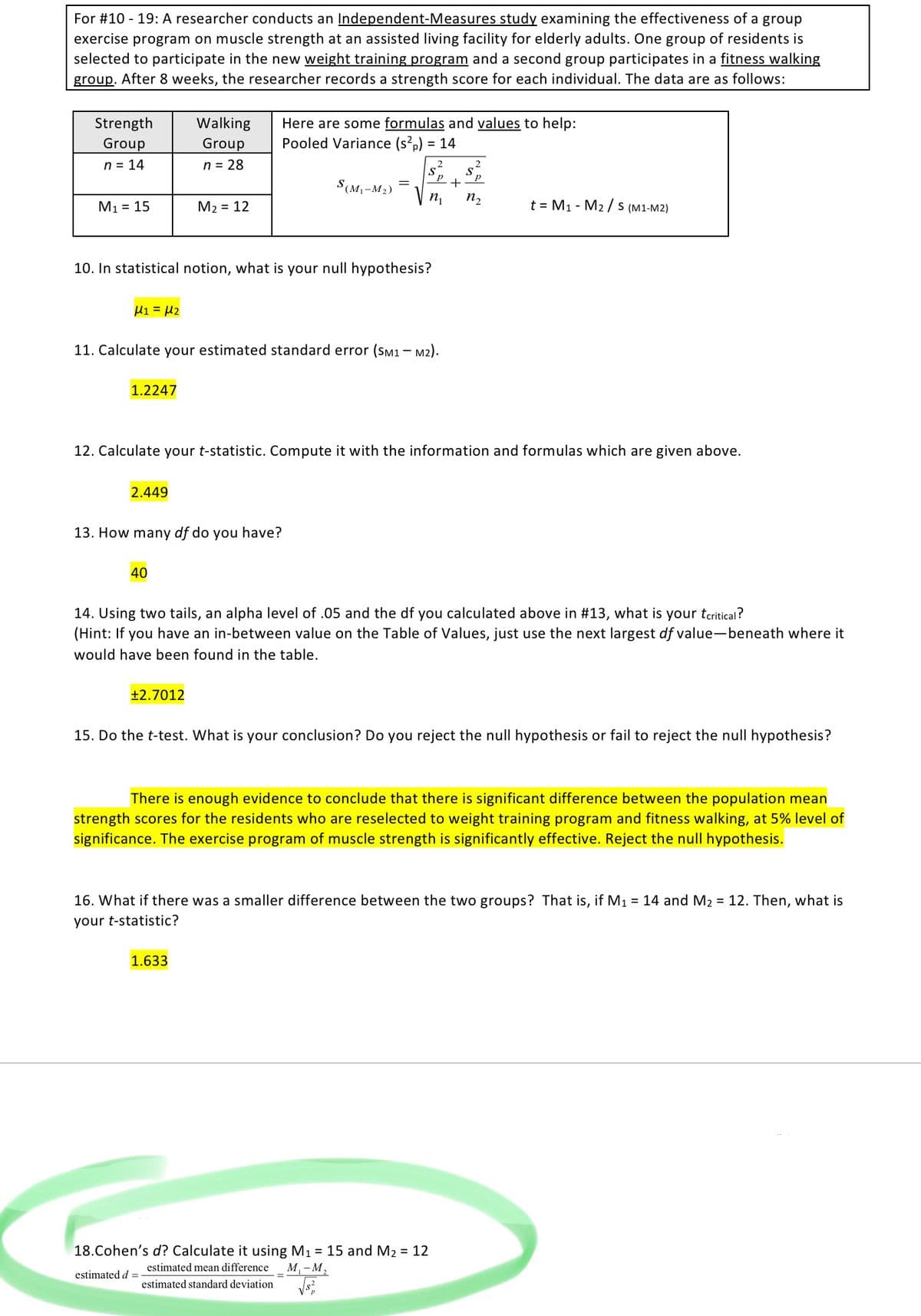 For #10 - 19: A researcher conducts an Independent-Measures study examining the effectiveness of a group
exercise program on muscle strength at an assisted living facility for elderly adults. One group of residents is
selected to participate in the new weight training program and a second group participates in a fitness walking
group. After 8 weeks, the researcher records a strength score for each individual. The data are as follows:
Strength
Walking
Here are some formulas and values to help:
Pooled Variance (s?,) = 14
Group
Group
n = 14
n = 28
2
S(M,-M2)
n2
M1 = 15
M2 = 12
t = M1 - M2 / S (M1-M2)
10. In statistical notion, what is your null hypothesis?
H1 = µ2
11. Calculate your estimated standard error (SM1 - M2).
1.2247
12. Calculate your t-statistic. Compute it with the information and formulas which are given above.
2.449
13. How many df do you have?
40
14. Using two tails, an alpha level of .05 and the df you calculated above in #13, what is your tcritical?
(Hint: If you have an in-between value on the Table of Values, just use the next largest df value-beneath where it
would have been found in the table.
+2.7012
15. Do the t-test. What is your conclusion? Do you reject the null hypothesis or fail to reject the null hypothesis?
There is enough evidence to conclude that there is significant difference between the population mean
strength scores for the residents who are reselected to weight training program and fitness walking, at 5% level of
significance. The exercise program of muscle strength is significantly effective. Reject the null hypothesis.
16. What if there was a smaller difference between the two groups? That is, if M1 = 14 and M2 = 12. Then, what is
your t-statistic?
1.633
18.Cohen's d? Calculate it using M1 = 15 and M2 = 12
estimated mean difference
M,-M,
estimated d =
estimated standard deviation
