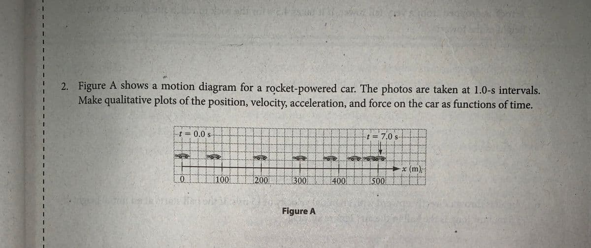 2. Figure A shows a motion diagram for a rocket-powered car. The photos are taken at 1.0-s intervals.
Make qualitative plots of the position, velocity, acceleration, and force on the car as functions of time.
t =D 0.0 s-
x (m);
0.
100
200
300
400
500
Figure A
