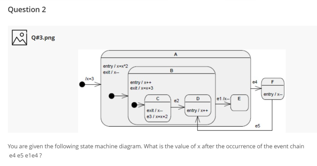 Question 2
Q#3.png
A
entry / x=x*2
exit / x-
B
Ix=3
e4
entry / x++
exit / x=x+3
entry / x-
D
e1 x-
E
e2
exit / x-
entry / x++
e3 / x=x+2
e5
You are given the following state machine diagram. What is the value of x after the occurrence of the event chain
e4 e5 ele4 ?
