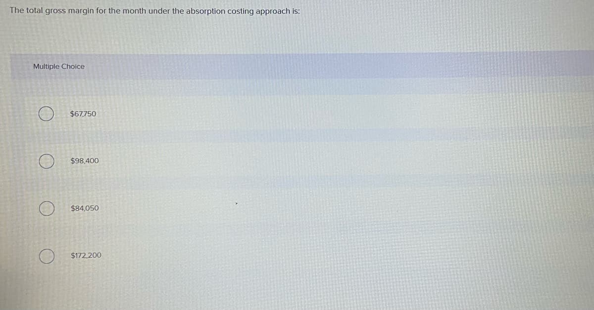 The total gross margin for the month under the absorption costing approach is:
Multiple Choice
$67,750
$98.400
$84,050
$172.200
