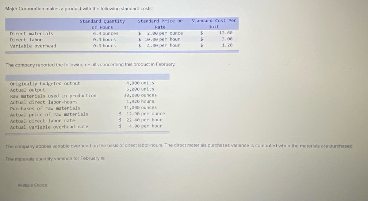 Majer Corporation makes a product with the following standard costs:
Standard Quantity
Standard Price or
Standard Cost Per
or Hours
Rate
Unit
Direct materials
6.3 ounces
24
2.00 per ounce
2$
12.60
Direct labor
0.3 hours
$ 10.00 per hour
2$
3.00
Variable overhead
0.3 hours
$
4.00 per hour
1.20
The company reported the following results concerning this product in February.
4,900 units
5,000 units
Originally budgeted output
Actual output
Raw materials used in production
Actual direct labor-hours
Purchases of raw materials
Actual price of raw materials
Actual direct labor rate
Actual variable overhead rate
30,000 ounces
1,920 hours
31,000 ounces
$ 12.90 per ounce
$ 22.40 per hour
24
4.00 per hour
The company applies variable overhead on the basis of direct labor-hours. The direct materials purchases variance is computed when the materials are purchased.
The materials quantity variance for February is:
Multiple Choice
