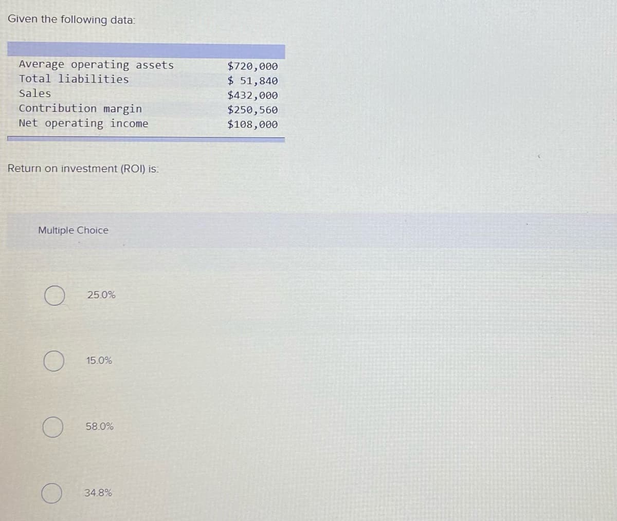 Given the following data:
Average operating assets
Total liabilities
$720,000
$ 51,840
Sales
$432,000
Contribution margin
$250,560
$108,000
Net operating income
Return on investment (ROI) is:
Multiple Choice
25.0%
15.0%
58.0%
34.8%
