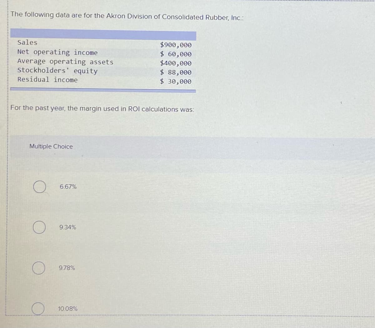 The following data are for the Akron Division of Consolidated Rubber, Inc.:
Sales
Net operating income
Average operating assets
Stockholders' equity
$900,000
$ 60,000
$400,000
$ 88,000
$ 30,000
Residual income
For the past year, the margin used in ROI calculations was:
Multiple Choice
6.67%
9.34%
9.78%
10.08%

