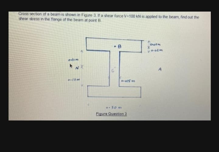 Cross section of a beam is shown in Figure 3. If a shear force V=100 kN is applied to the beamn, find out the
shear stress in the flange of the beam at point B.
Dram
B
a-lam
NX
o.com
0.0153
..30 m
Figure Question 3
0.02m