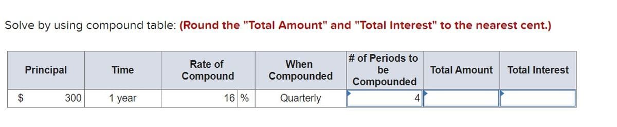 Solve by using compound table: (Round the "Total Amount" and "Total Interest" to the nearest cent.)
# of Periods to
Rate of
When
Principal
Time
be
Total Amount
Total Interest
Compound
Compounded
Compounded
$
300
1 year
16 %
Quarterly
4
