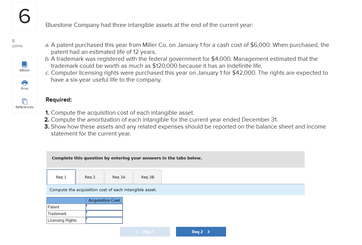 6.
Bluestone Company had three intangible assets at the end of the current year:
a. A patent purchased this year from Miller Co. on January 1 for a cash cost of $6,000. When purchased, the
patent had an estimated life of 12 years.
b. A trademark was registered with the federal government for $4,000. Management estimated that the
trademark could be worth as much as $120,000 because it has an indefinite life.
c. Computer licensing rights were purchased this year on January 1 for $42,000. The rights are expected to
have a six-year useful life to the company.
polnts
еВook
Print
Required:
References
1. Compute the acquisition cost of each intangible asset.
2. Compute the amortization of each intangible for the current year ended December 31.
3. Show how these assets and any related expenses should be reported on the balance sheet and income
statement for the current year.
Complete this question by entering your answers in the tabs below.
Reg 1
Reg 2
Reg 3A
Reg 3B
Compute the acquisition cost of each intangible asset.
Acquisition Cost
Patent
Trademark
Licensing Rights
< Req 1
Req 2 >
