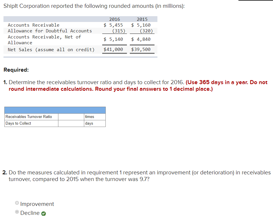 Shiplt Corporation reported the following rounded amounts (in millions):
2016
2015
$ 5,455
(315)
$ 5,160
(320)
Accounts Receivable
Allowance for Doubtful Accounts
Accounts Receivable, Net of
$ 5,140
$ 4,840
Allowance
Net Sales (assume all on credit)
$41,000
$39,500
Required:
1. Determine the receivables turnover ratio and days to collect for 2016. (Use 365 days in a year. Do not
round intermediate calculations. Round your final answers to 1 decimal place.)
Receivables Turnover Ratio
Days to Collect
times
days
2. Do the measures calculated in requirement 1 represent an improvement (or deterioration) in receivables
turnover, compared to 2015 when the turnover was 9.7?
O Improvement
Decline
