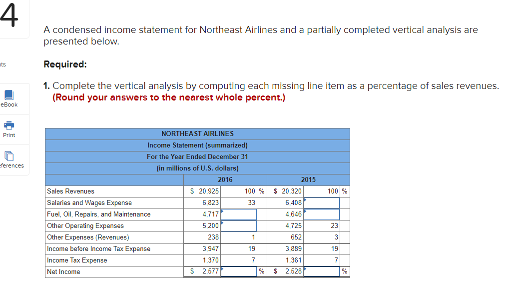 A condensed income statement for Northeast Airlines and a partially completed vertical analysis are
presented below.
ts
Required:
1. Complete the vertical analysis by computing each missing line item as a percentage of sales revenues.
(Round your answers to the nearest whole percent.)
еВook
Print
NORTHEAST AIRLINES
Income Statement (summarized)
For the Year Ended December 31
eferences
(in millions of U.S. dollars)
2016
2015
Sales Revenues
$ 20,925
100
$ 20,320
100 %
Salaries and Wages Expense
6,823
33
6,408
Fuel, Oil, Repairs, and Maintenance
4,717
4,646
Other Operating Expenses
5,200
4,725
23
Other Expenses (Revenues)
238
1
652
Income before Income Tax Expense
3,947
19
3,889
19
Income Tax Expense
Net Income
1,370
7
1,361
7
$ 2,577
% $ 2,528
%
中
