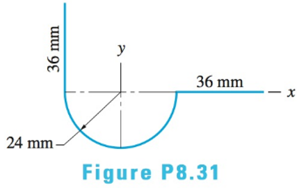 y
36 mm
24 mm
Figure P8.31
36 mm
