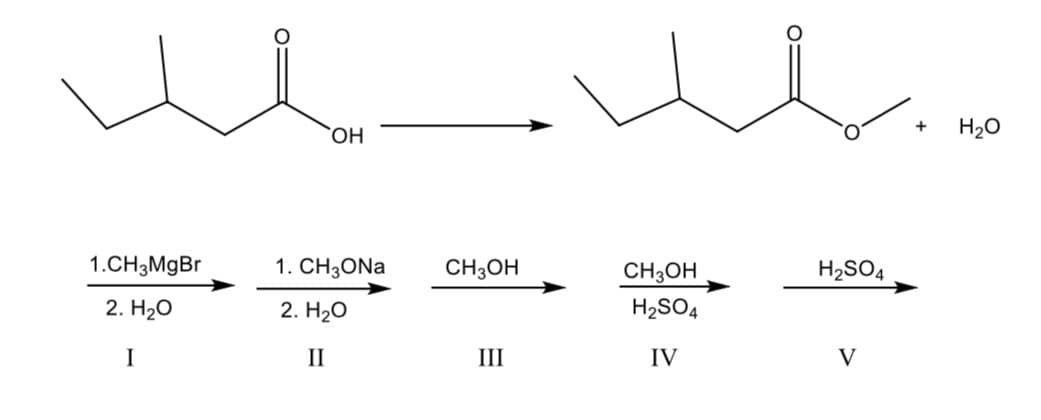 H20
+
HO,
1.CHзMgBr
1. CH;ONa
CH3OH
CH3OH
H2SO4
2. Hао
2. Нао
H2SO4
I
II
III
IV
V
