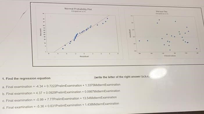 Normal Probability Plot
treponse
Versus Fts
Residual
Ped vale
1. Find the regression equation
(write the letter of the right answer (a,b.c.
a. Final examination = -4.34 + 0.7222PrelimExamination + 1.3375MidtermExamination
b. Final examination = 4.37 + 0.0929PrelimExamination + 0.0987MidtermExamination
c. Final examination = -0.99 + 7.77PrelimExamination + 13.54MidtermExamination
d. Final examination = -5.36 + 0.631PrelimExamination + 1.438MidtermExamination
Percent
