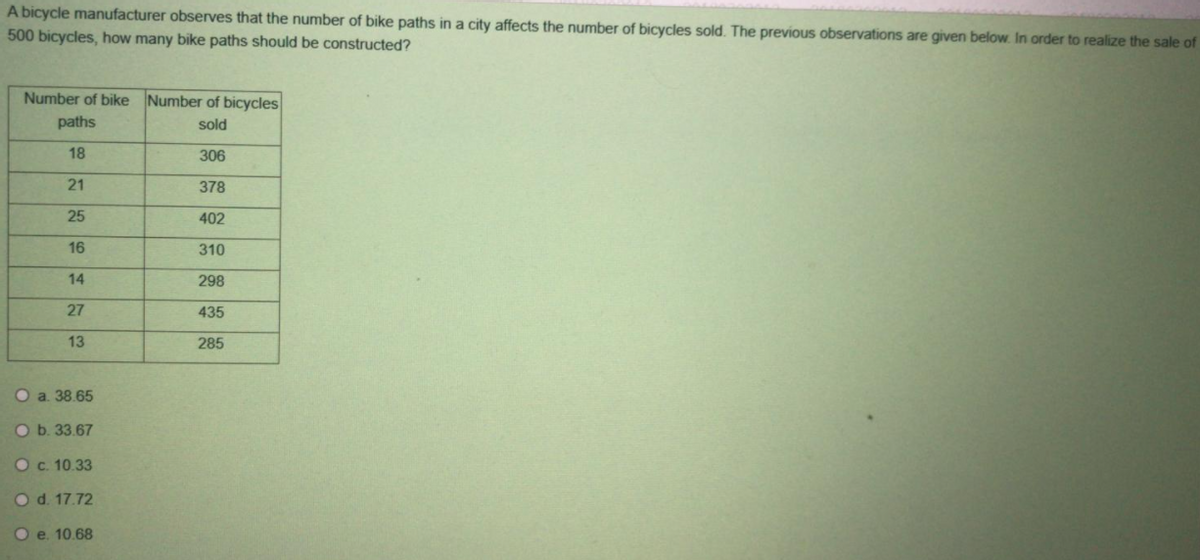 A bicycle manufacturer observes that the number of bike paths in a city affects the number of bicycles sold. The previous observations are given below. In order to realize the sale of
500 bicycles, how many bike paths should be constructed?
Number of bike Number of bicycles
paths
sold
18
306
21
378
25
402
16
310
14
298
27
435
13
285
O a. 38.65
O b. 33.67
Oc. 10.33
Od. 17.72
O e. 10.68
