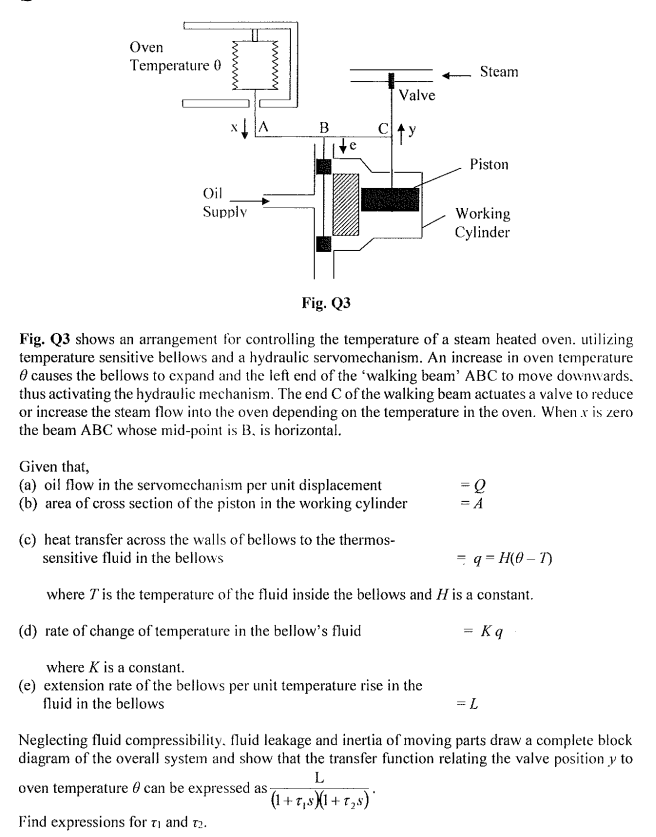 Oven
Temperature 0
wwwwww
Valve
↑y
Steam
B
Piston
Oil
Supply
H
Working
Cylinder
Fig. Q3
Fig. Q3 shows an arrangement for controlling the temperature of a steam heated oven. utilizing
temperature sensitive bellows and a hydraulic servomechanism. An increase in oven temperature
causes the bellows to expand and the left end of the 'walking beam' ABC to move downwards.
thus activating the hydraulic mechanism. The end C of the walking beam actuates a valve to reduce
or increase the steam flow into the oven depending on the temperature in the oven. When .x is zero
the beam ABC whose mid-point is B, is horizontal.
Given that,
(a) oil flow in the servomechanism per unit displacement
(b) area of cross section of the piston in the working cylinder
-Q
= A
(c) heat transfer across the walls of bellows to the thermos-
sensitive fluid in the bellows
=q=H(0-1)
where I' is the temperature of the fluid inside the bellows and H is a constant.
(d) rate of change of temperature in the bellow's fluid
Kq
where K is a constant.
(e) extension rate of the bellows per unit temperature rise in the
fluid in the bellows
= L
Neglecting fluid compressibility, fluid leakage and inertia of moving parts draw a complete block
diagram of the overall system and show that the transfer function relating the valve position y to
L
oven temperature can be expressed as-
(1+7₁8)(1+T₂s)
Find expressions for 71 and 72.