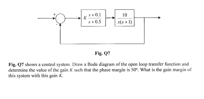 K s + 0.1
$+0.5
10
s(s+1)
Fig. Q7
Fig. Q7 shows a control system. Draw a Bode diagram of the open loop transfer function and
determine the value of the gain K such that the phase margin is 50º. What is the gain margin of
this system with this gain K.