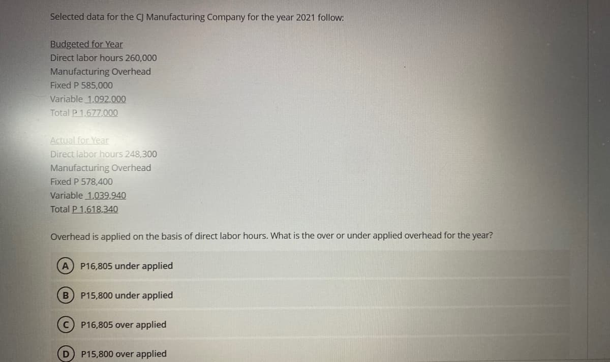 Selected data for the CJ Manufacturing Company for the year 2021 follow:
Budgeted for Year
Direct labor hours 260,000
Manufacturing Overhead
Fixed P 585,000
Variable 1,092,000
Total P 1,677,000
Actual for Year
Direct labor hours 248,300
Manufacturing Overhead
Fixed P 578,400
Variable 1,039,940
Total P 1,618,340
Overhead is applied on the basis of direct labor hours. What is the over or under applied overhead for the year?
(A) P16,805 under applied
B) P15,800 under applied
P16,805 over applied
P15,800 over applied