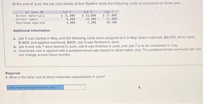 At the end of June, the job cost sheets at Ace Roofers show the following costs accumulated on three jobs.
Job 6
$33,000
At June 30
Direct materials
Direct labor
Overhead applied
Additional Information
a. Job 5 was started in May, and the following costs were assigned to it in May; direct materials, $6,000; direct labor,
$1,800; and applied overhead, $900. Job 5 was finished in June.
b. Job 6 and Job 7 were started in June; Job 6 was finished in June, and Job 7 is to be completed in July.
c. Overhead cost is applied with a predetermined rate based on direct labor cost. The predetermined overhead rate did
not change across these months.
Job 5
$ 15,000
Direct materials requisitioned in June
8,000
4,000
Job 7
$27,000
21,000
10,500
14,200
7,100
Required
1. What is the total cost of direct materials requisitioned in June?