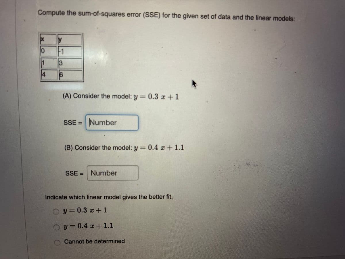 Compute the sum-of-squares error (SSE) for the given set of data and the linear models:
x
10
-1
1
3
4
16
+
(A) Consider the model: y = 0.3 x + 1
SSE= Number
(B) Consider the model: y = 0.4 x + 1.1
SSE= Number
Indicate which linear model gives the better fit.
y = 0.3 x+1
y = 0.4 x +1.1
Cannot be determined