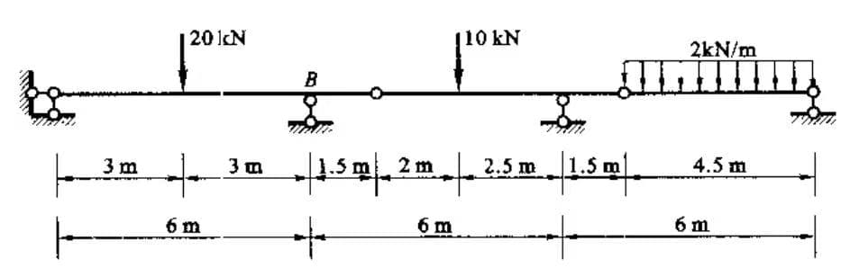 20IN
(10 kN
2kN/m
B
3 m
2.5 m
4.5 m
3 m
to
6 m
6 m
6 m
