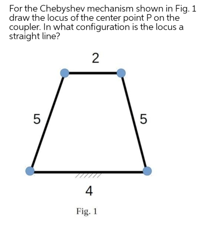 For the Chebyshev mechanism shown in Fig. 1
draw the locus of the center point P on the
coupler. In what configuration is the locus a
straight line?
5
4
Fig. 1
2.
