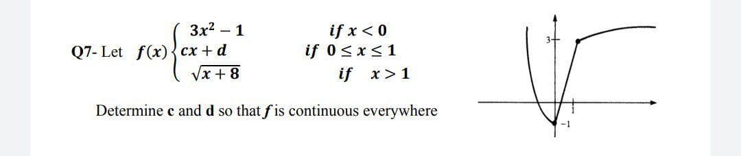 3x2 – 1
if x < 0
if 0<x<1
|
Let f(x){cx + d
Vx + 8
if x>1
Determine c and d so that f is continuous everywhere
