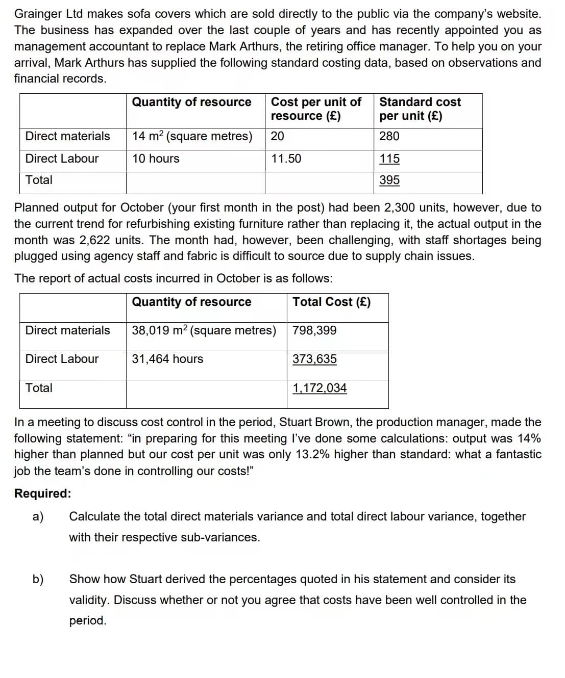 Grainger Ltd makes sofa covers which are sold directly to the public via the company's website.
The business has expanded over the last couple of years and has recently appointed you as
management accountant to replace Mark Arthurs, the retiring office manager. To help you on your
arrival, Mark Arthurs has supplied the following standard costing data, based on observations and
financial records.
Quantity of resource
Cost per unit of
resource (£)
Standard cost
per unit (£)
Direct materials
20
280
14 m² (square metres)
10 hours
Direct Labour
11.50
115
Total
395
Planned output for October (your first month in the post) had been 2,300 units, however, due to
the current trend for refurbishing existing furniture rather than replacing it, the actual output in the
month was 2,622 units. The month had, however, been challenging, with staff shortages being
plugged using agency staff and fabric is difficult to source due to supply chain issues.
The report of actual costs incurred in October is as follows:
Quantity of resource
Total Cost (£)
Direct materials
38,019 m² (square metres)
798,399
Direct Labour
31,464 hours
373,635
Total
1,172,034
In a meeting to discuss cost control in the period, Stuart Brown, the production manager, made the
following statement: "in preparing for this meeting I've done some calculations: output was 14%
higher than planned but our cost per unit was only 13.2% higher than standard: what a fantastic
job the team's done in controlling our costs!"
Required:
a)
Calculate the total direct materials variance and total direct labour variance, together
with their respective sub-variances.
b)
Show how Stuart derived the percentages quoted in his statement and consider its
validity. Discuss whether or not you agree that costs have been well controlled in the
period.