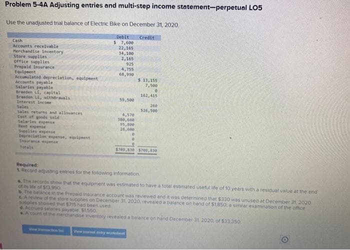 Problem 5-4A Adjusting entries and multi-step income statement-perpetual LO5
Use the unadjusted trial balance of Electric Bike on December 31, 2020.
Cash
Accounts receivable
Merchandise inventory
Store supplies
office supplies
Prepaid insurance
Equipment
Accumulated depreciation, equipment
Accounts payable
Salaries payable
Braeden Lf, capital
Breeden Li, withdrawals
Interest Income
Sales
Sales returns and allowances
Cost of goods sold
Salaries expense
Rent expense
Supplies expense
Depreciation expense, equipment
Insurance expense
Totals
Debit
$ 7,600
22,165
34,100
2,165
925
4,755
68,990
59,500
4,570
380,660
95,000
28,600
0
0
Credit
$ 13,155
7,500
0
162,415
260
526,500
$709,830 $709,050
Required:
1. Record adjusting entries for the following information.
The records show that the equipment was estimated to have a total estimated useful life of 10 years with a residual value at the end
of its life of $13,990
b. The balance in the Prepaid Insurance account was reviewed and it was determined that $330 was unused at December 31, 2020
c. A review of the store supplies on December 31, 2020, revealed a balance on hand of $1,850, a similar examination of the office
suppiles showed that $715 had been used
d. Accrued salaries payable. $1.550
A count of the merchandise inventory revealed a balance on hand December 31, 2020, of $33.350.
O