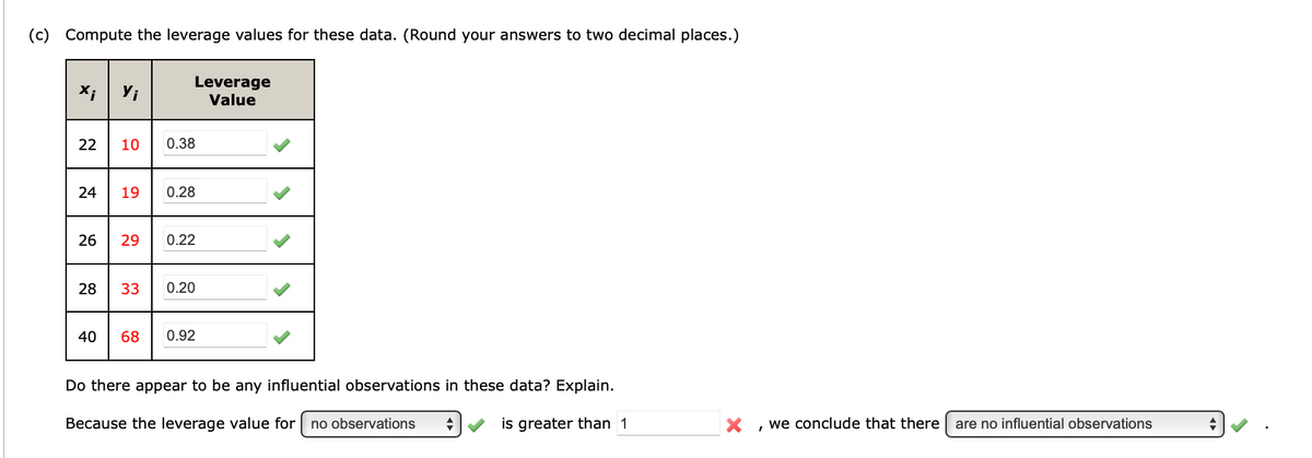 (c) Compute the leverage values for these data. (Round your answers to two decimal places.)
X;
22
26
Yi
28
24 19 0.28
10 0.38
Leverage
Value
29 0.22
33 0.20
40 68 0.92
Do there appear to be any influential observations in these data? Explain.
Because the leverage value for no observations +
is greater than 1
X
, we conclude that there are no influential observations
+