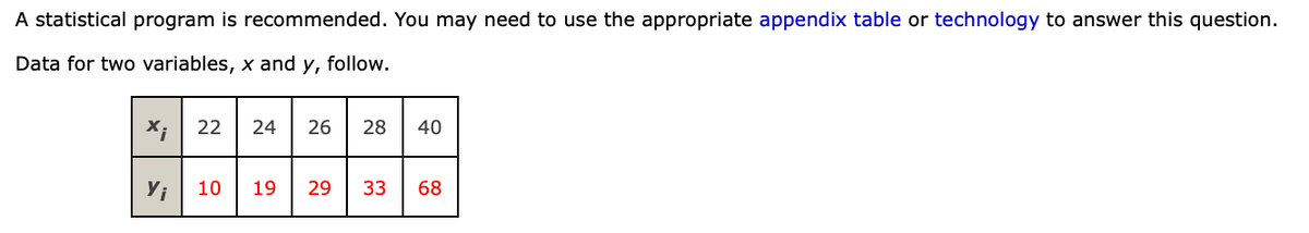 A statistical program is recommended. You may need to use the appropriate appendix table or technology to answer this question.
Data for two variables, x and y, follow.
x; 22 24 26
Yi
28
40
10 19 29 33 68