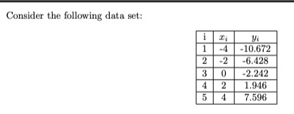 Consider the following data set:
i
X
1 -4
23410
5
-2
0
2
4
Y₁
-10.672
-6.428
-2.242
1.946
7.596